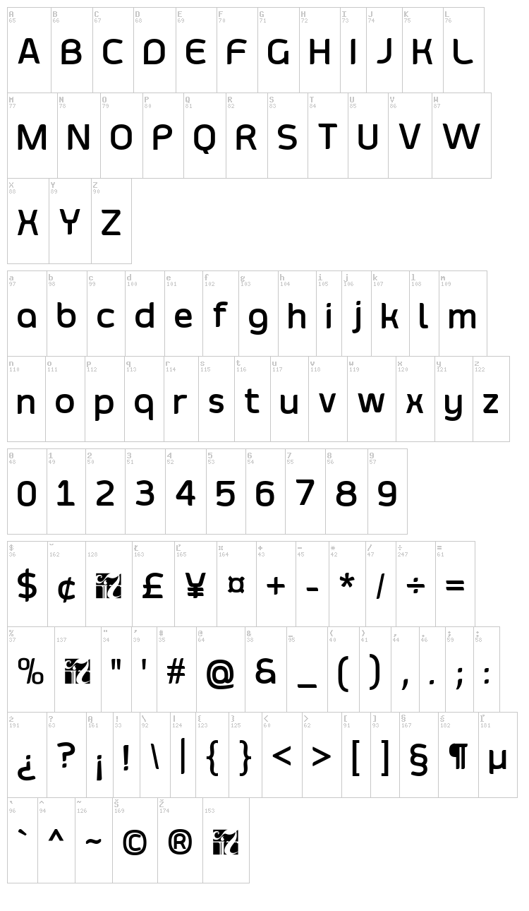 Smoolthan font map